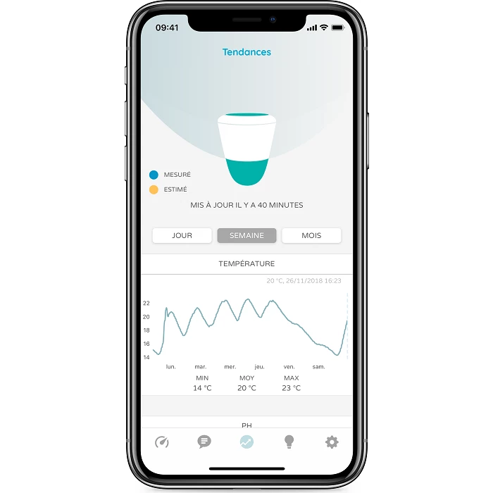 Analyseur D'eau Connecté ICO Pool Ondilo - Chlore / Brome 16 Analyseur D'eau Connecté ICO Pool Ondilo - Chlore / Brome – Image 16