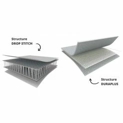 Spa Semi-rigide Bestway Lay-Z-Spa VANCOUVER AirJet Plus 5 Places 21 Spa Semi-rigide Bestway Lay-Z-Spa VANCOUVER AirJet Plus 5 Places -Bleu Piscine structure spas intex2