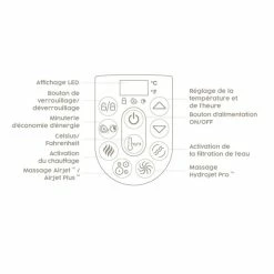 Spa Gonflable Bestway Lay-Z Spa BUDAPEST AirJet 6 Places -Bleu Piscine visuel panneau controle pompe spa