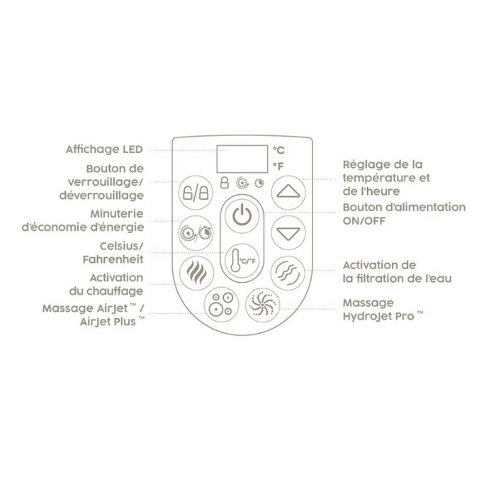 Spa Semi-rigide Bestway Lay-Z Spa TORONTO AirJet Plus 7 Places 15 Spa Semi-rigide Bestway Lay-Z Spa TORONTO AirJet Plus 7 Places – Image 15